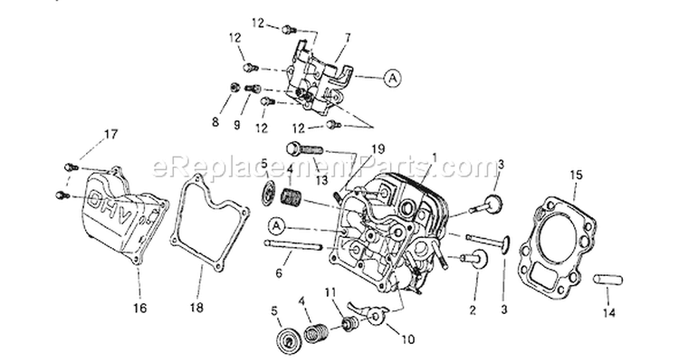 Page E Diagram and Parts List for 1532-0  Briggs and Stratton Generator